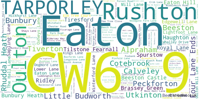 A word cloud for the CW6 9 postcode